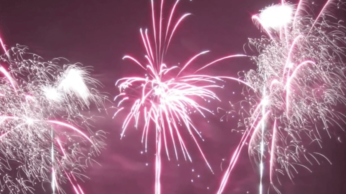 The science behind fireworks