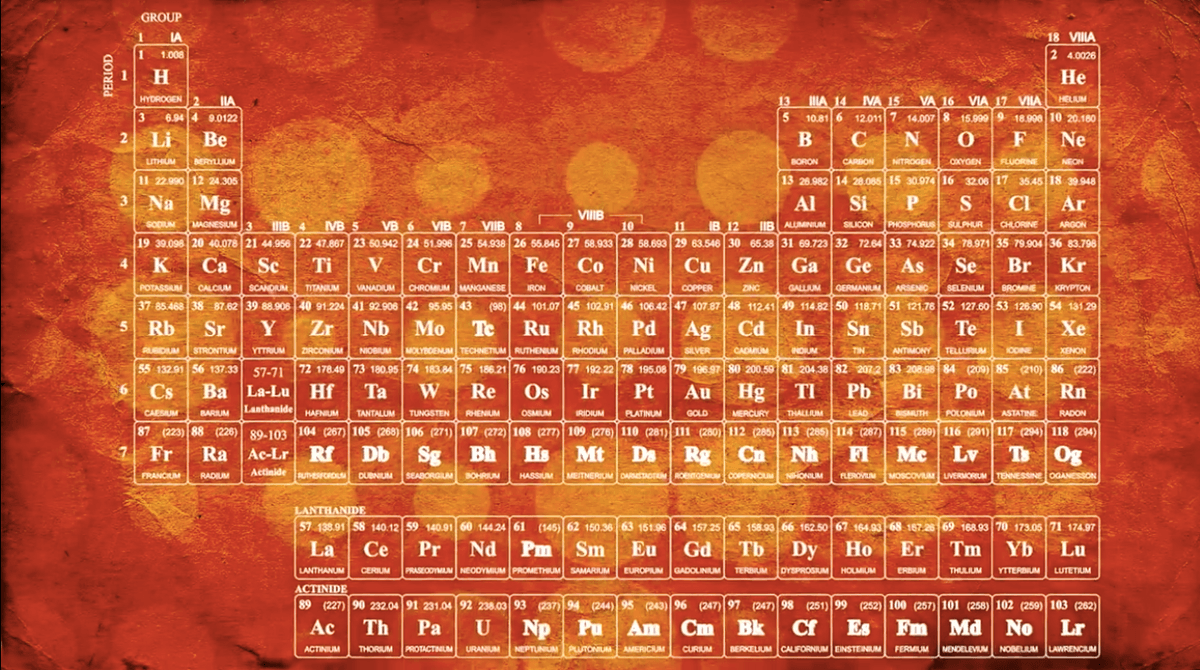 How the periodic table came to be