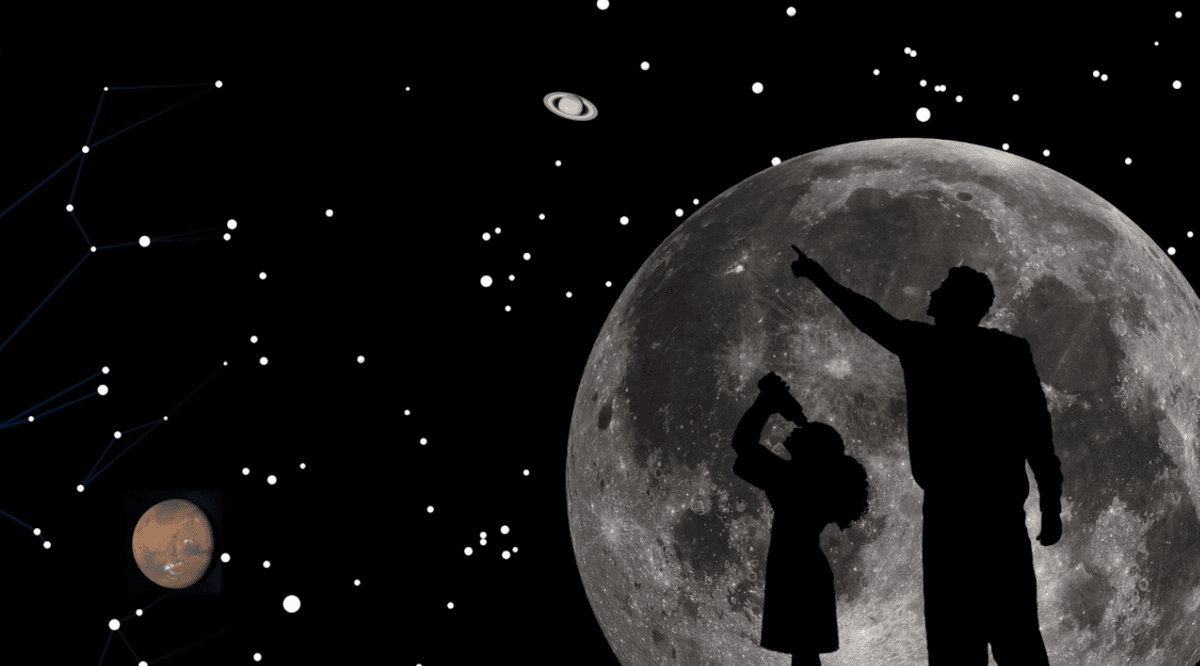 What to expect in the sky in March 2018