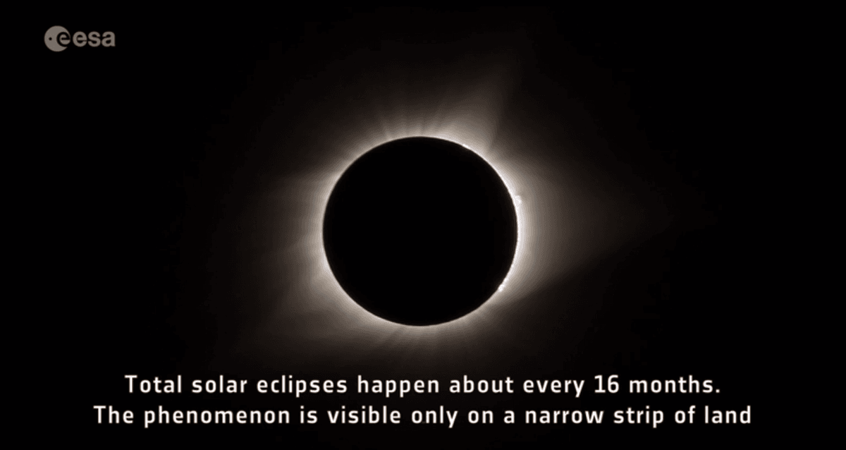 A lunar eclipse versus a solar eclipse
