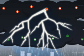 Lightning is even more intense on other planets