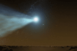 Studying the dusty tail of a comet