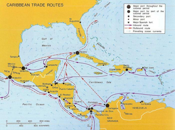 Trading Routes
