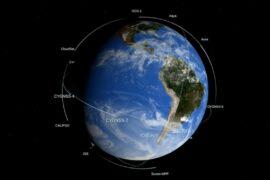 NASA data reveal a clear warming trend on our planet